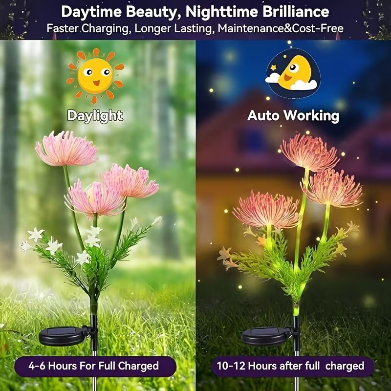 Solar Garden Lights Flowers Li - Florist Supply Bulk のレビューと価格