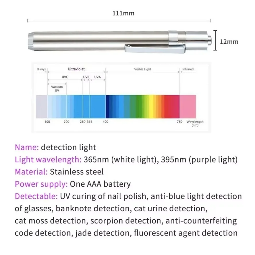 LED Mini UV Inspection Lamp 36 - Preserved Moss Sheet のレビューと価格
